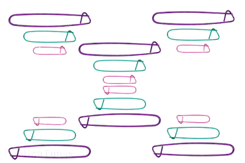 HiyaHiya - Stitch Holder Bundle